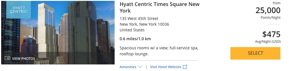 Hyatt Centric New York City with price per night, a good options for a girls weekend in NYC