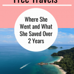 Pinterest Graphic about one travel hacker's travels over 2 years